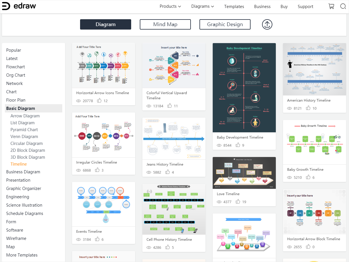 web timeline template