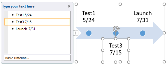 supprimer Test2 dans le graphique de la ligne de temps