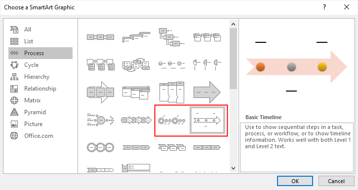 Create Timeline In Powerpoint Trailmaha