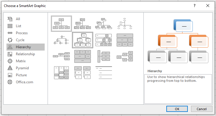 excel smartart pour wbs