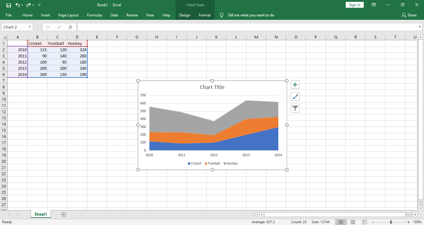 excel insérer diagramme de zone