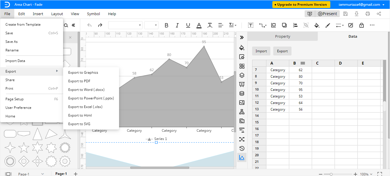 tableau des zones d'exportation