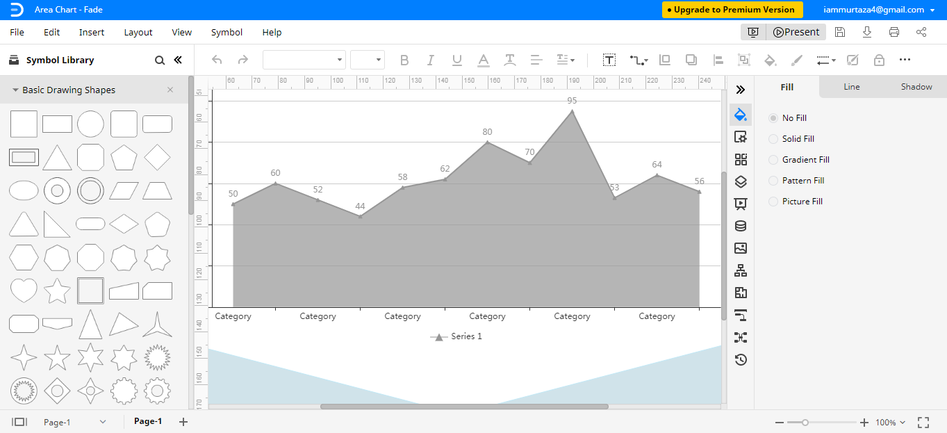 open area chart template