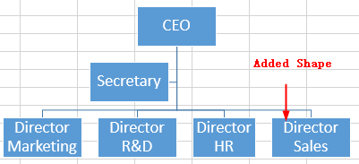 añadir una forma tras otra en Excel