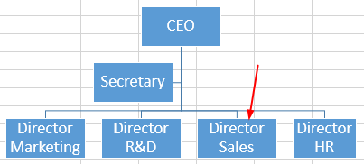 subir o bajar una forma en Excel