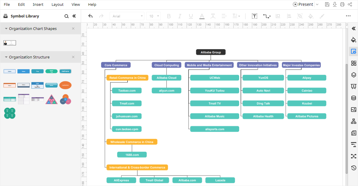 Haz un organigrama con la plantilla en EdrawMax