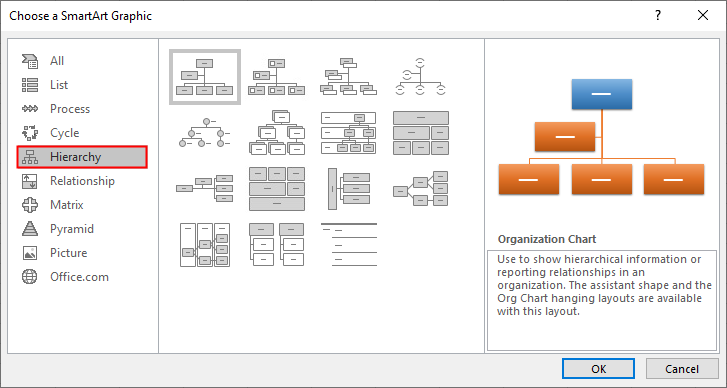 How to Create an Organizational Chart in PowerPoint | Edraw Max