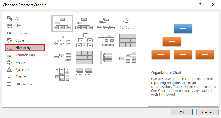 abre la ventana Elegir Gráfico SmartArt en powerpoint