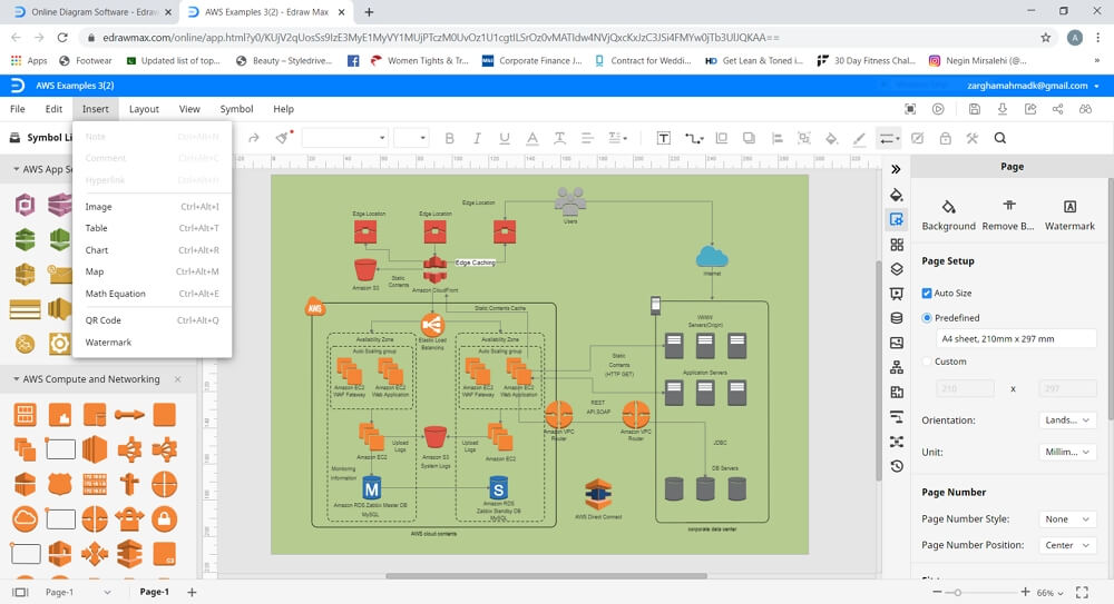 personalizar el diagrama de aws