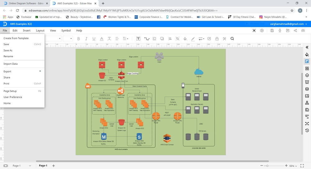 exporter diagramme aws