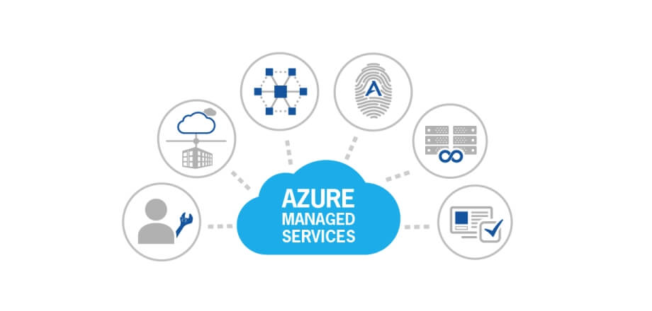 servicios azure