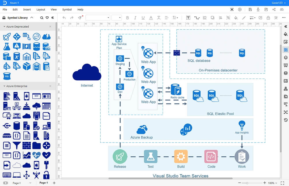 open azure template