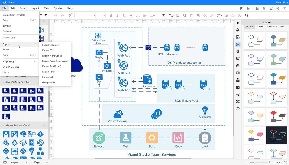 guardar el diagrama de azure