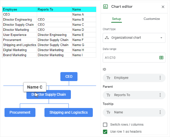 Google Org Chart Builder