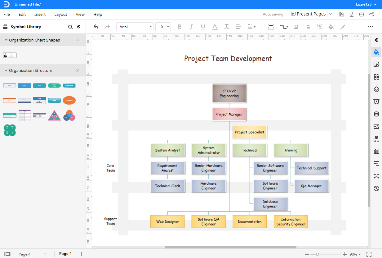 Google Sheets Org Chart Template