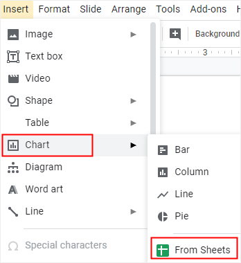 option d'insertion d'un graphique à partir de feuilles