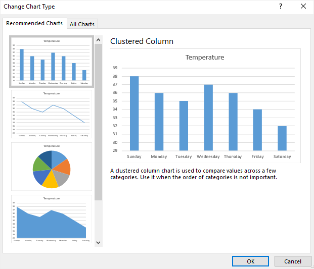 Change Chart Type window