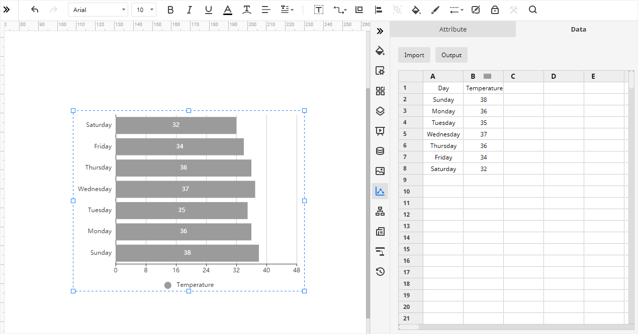 importar datos de la gráfica en EdrawMax