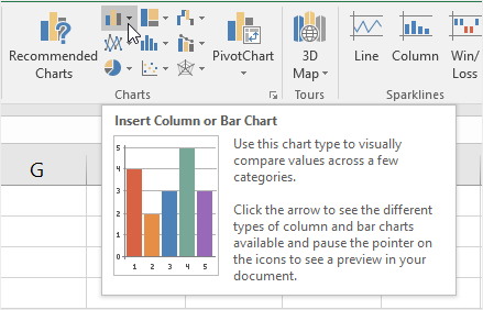 select the bar graph