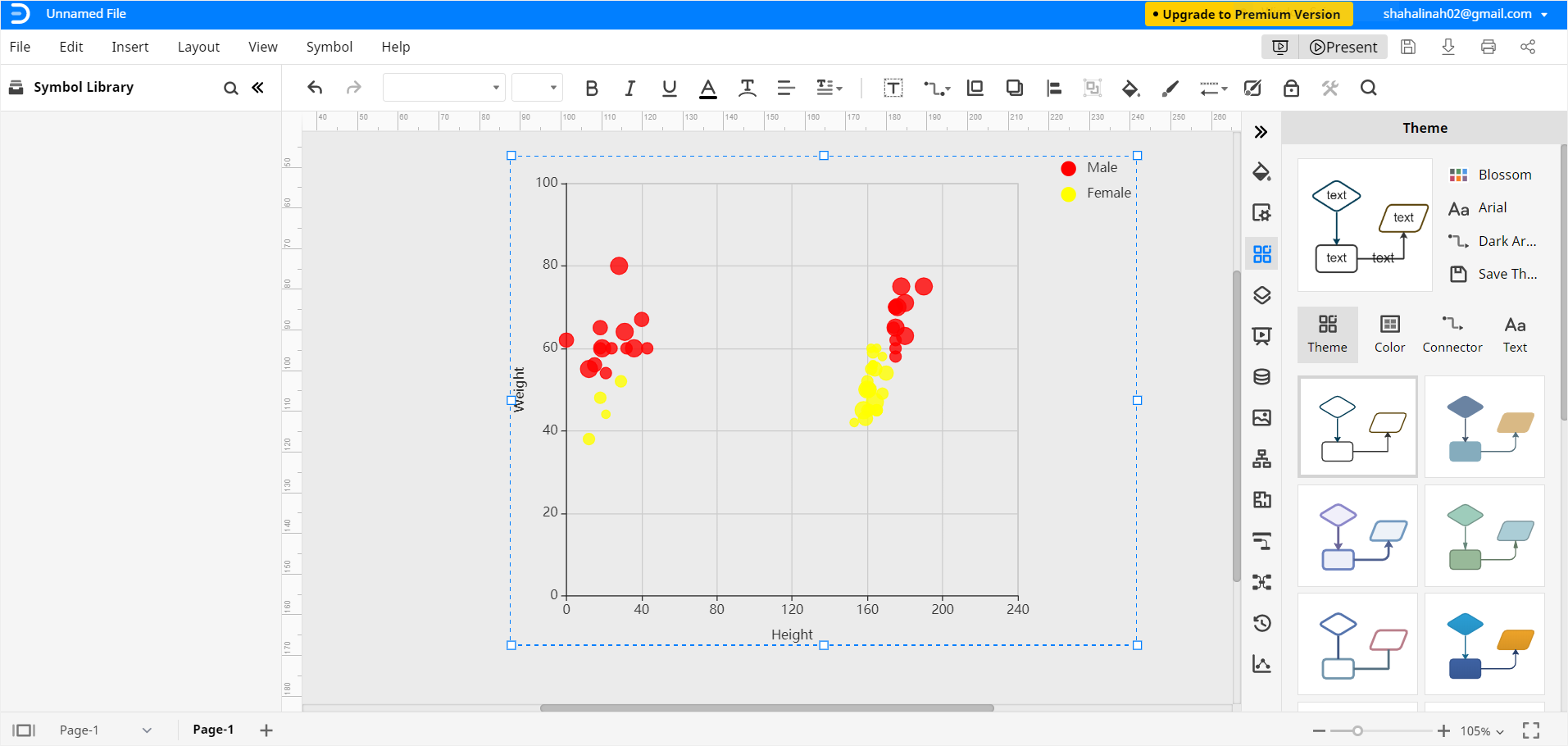 edrawmax customize chart