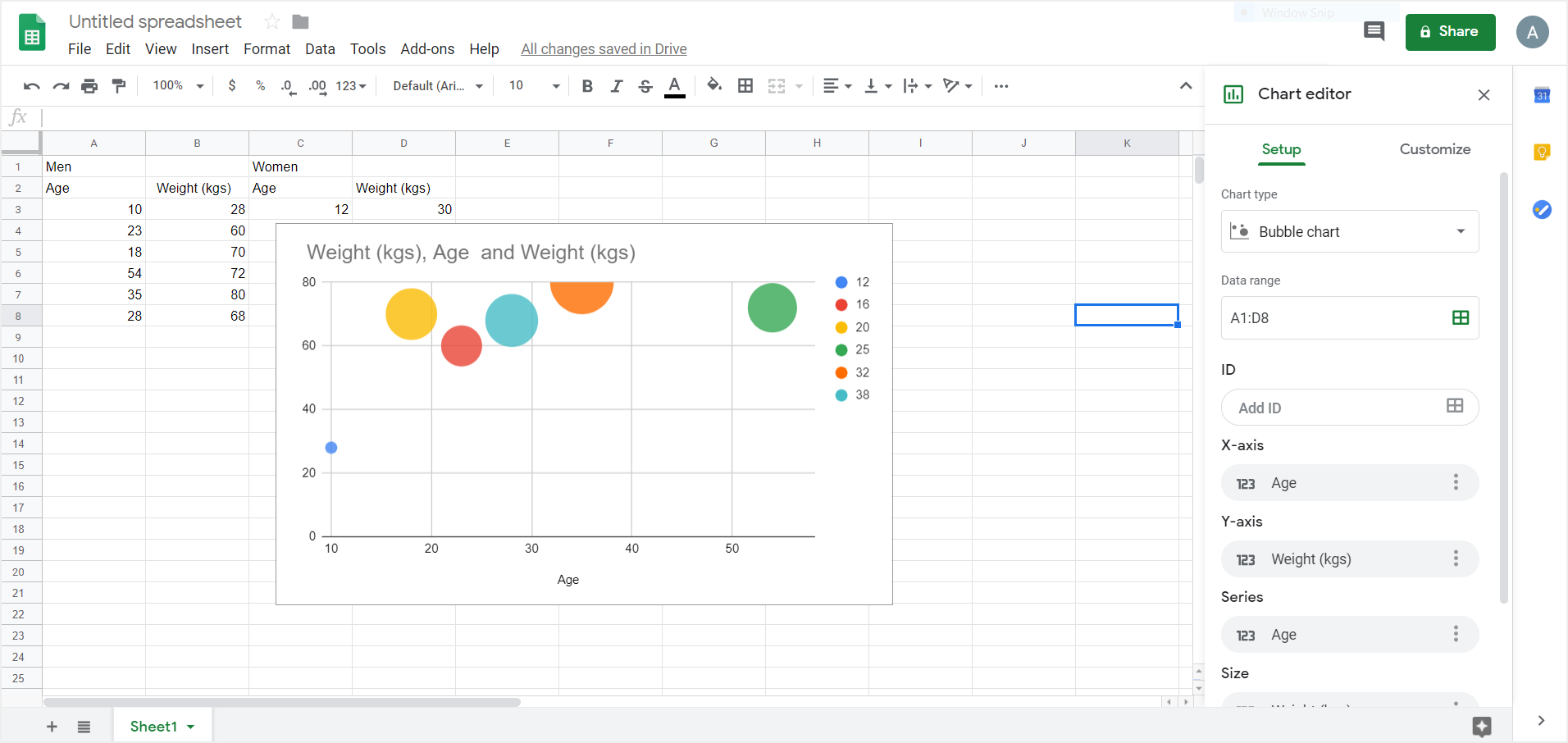 Cómo Hacer un Gráfico de Burbujas en Google Sheets EdrawMax Online