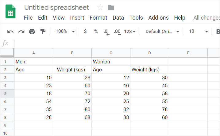 ingresar datos en google