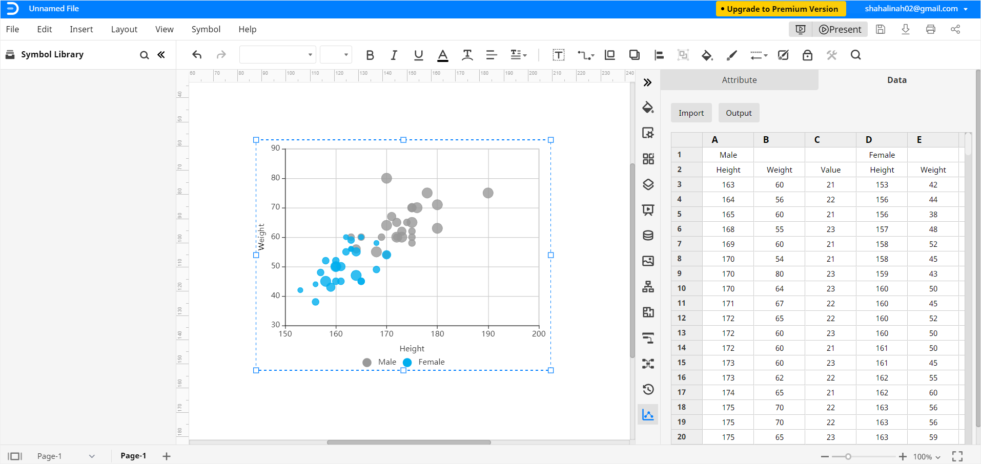 edrawmax chart pane