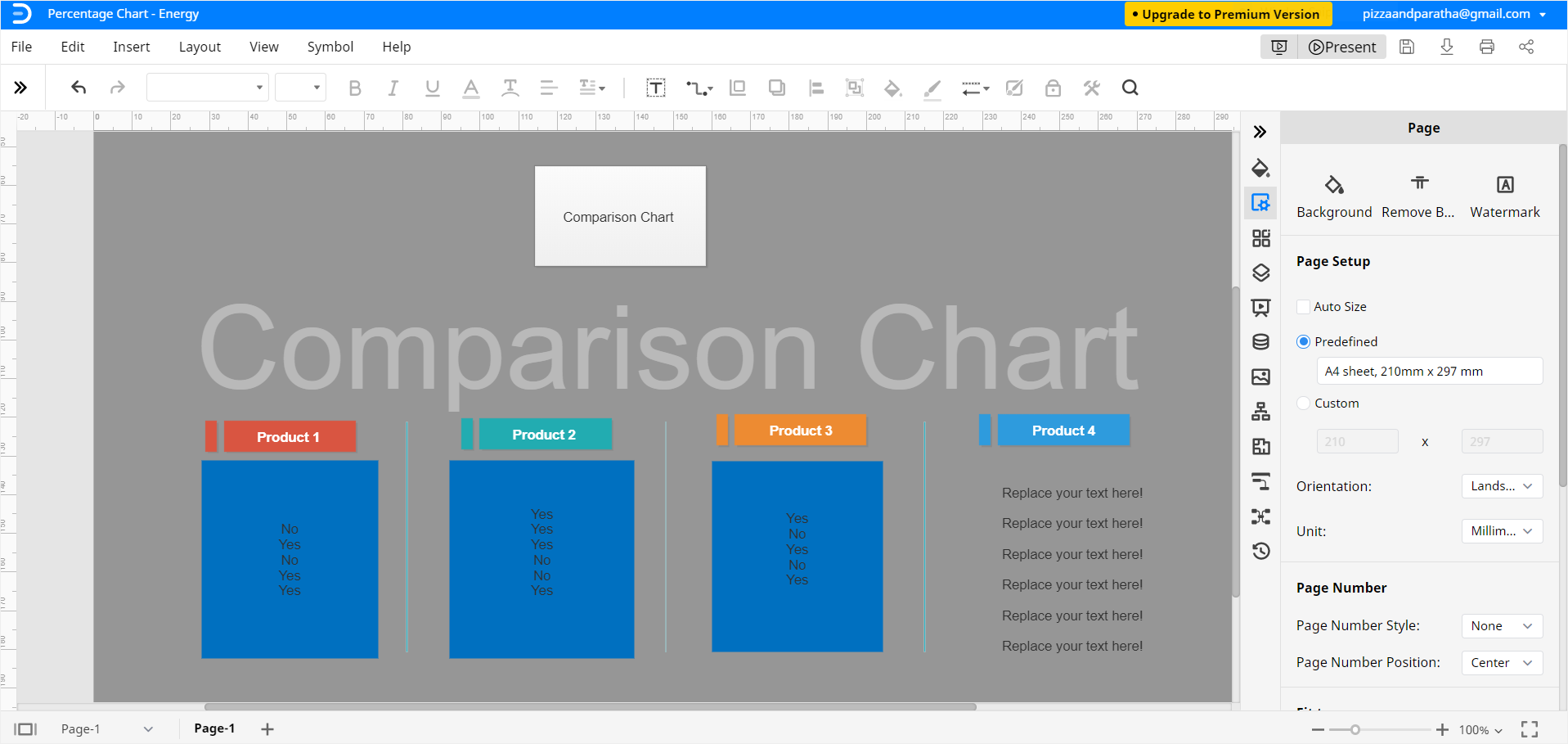 edrawmax Diagramm anpassen