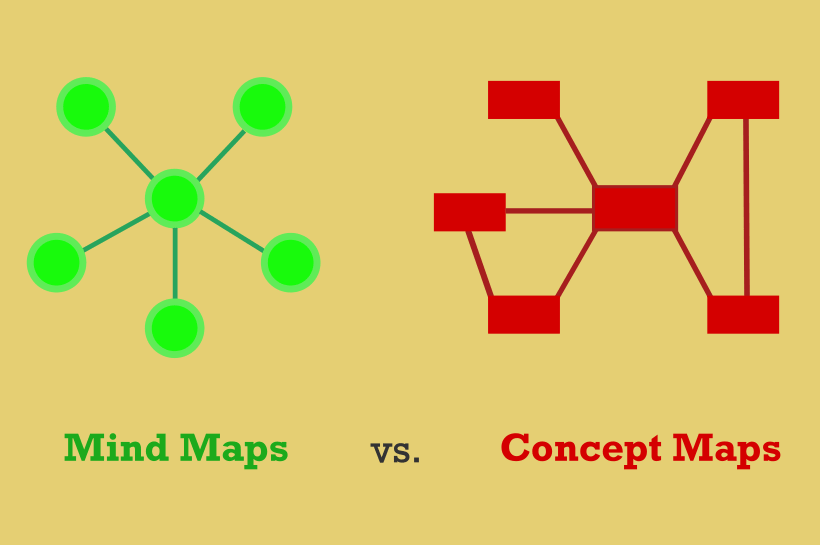 concept map vs mind map