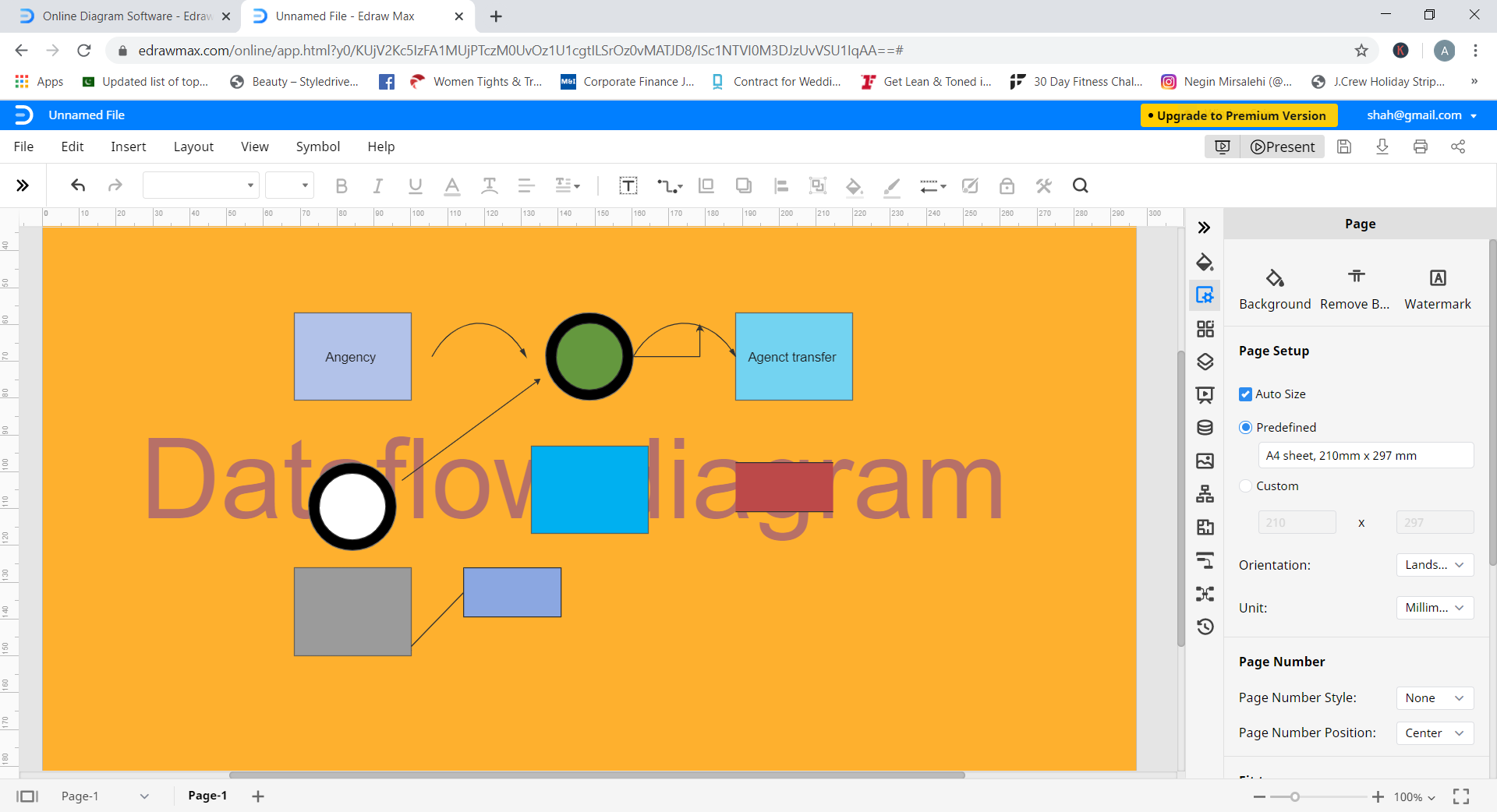 personnaliser un diagramme de flux de données dans edrawmax