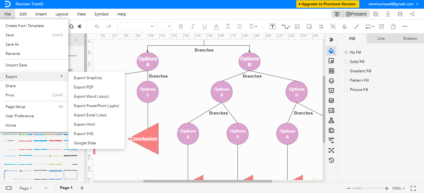 save export decision tree