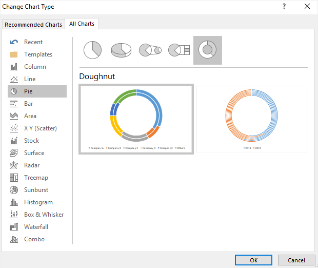 Change Chart Type window