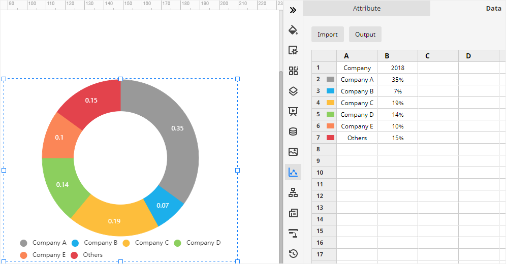 importar datos de la gráfica en EdrawMax