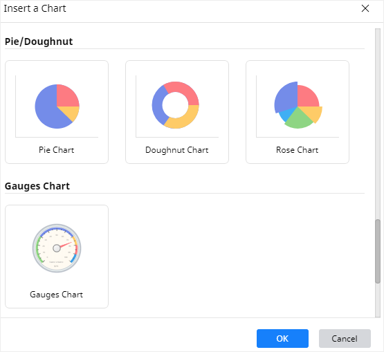 Inser Chart window in EdrawMax