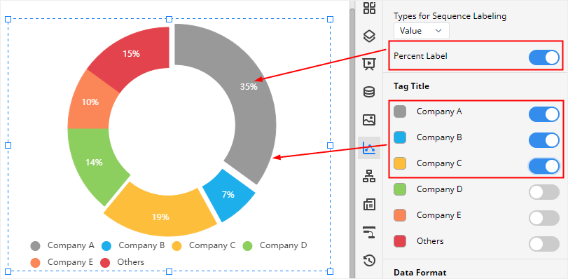 the percent label in EdrawMax