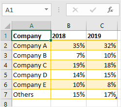 agregar datos de ejemplos