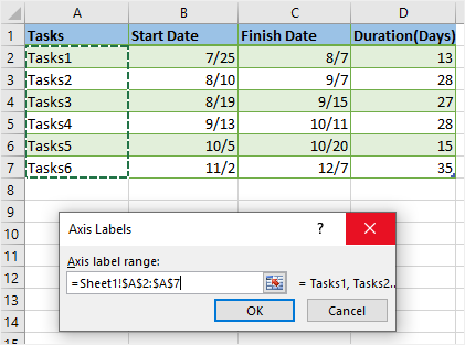 Axis Labels window in Excel