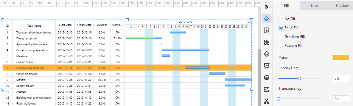 change the style of a Gantt chart in EdrawMax