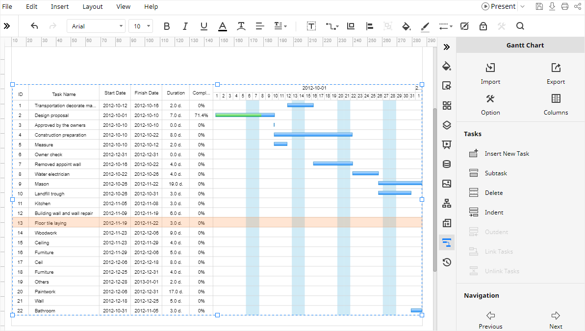 Hacer diagrama de Gantt en EdrawMax