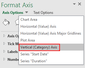 choose Vertical Category Axis option