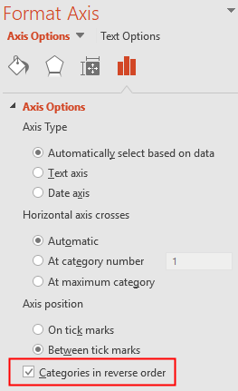 Categories in reverse order option