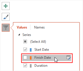 filter out the series of Finish Date