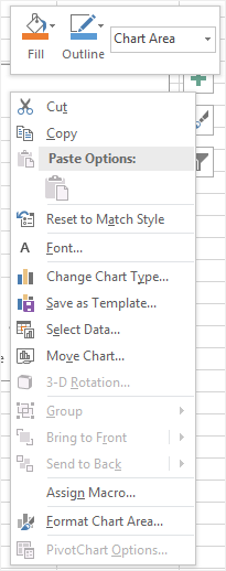 the contextual menu on the chart