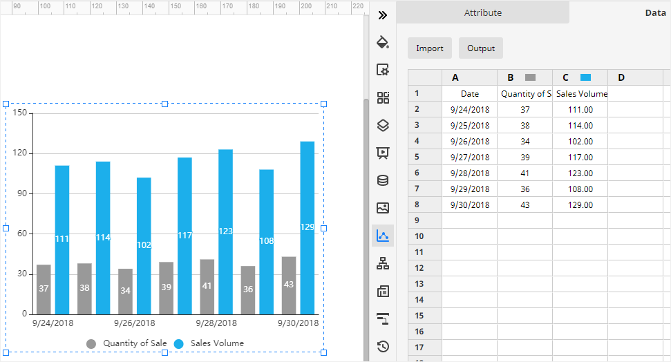 importar datos de la gráfica en EdrawMax