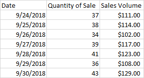 add example data