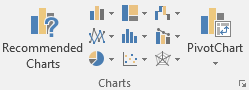 chart types in Excel