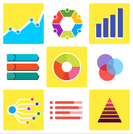 the collection of graphs and charts