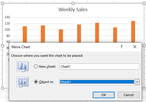 Move Chart window