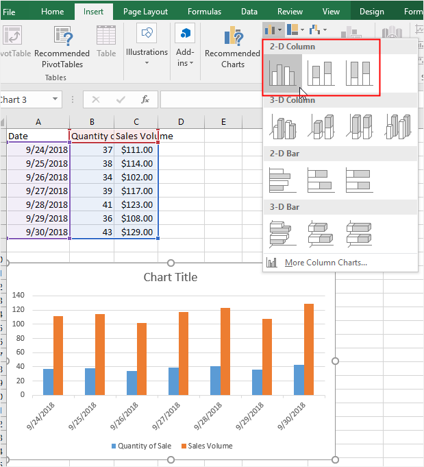 select a chart type