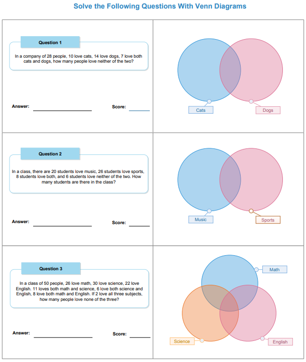 venn math worksheet